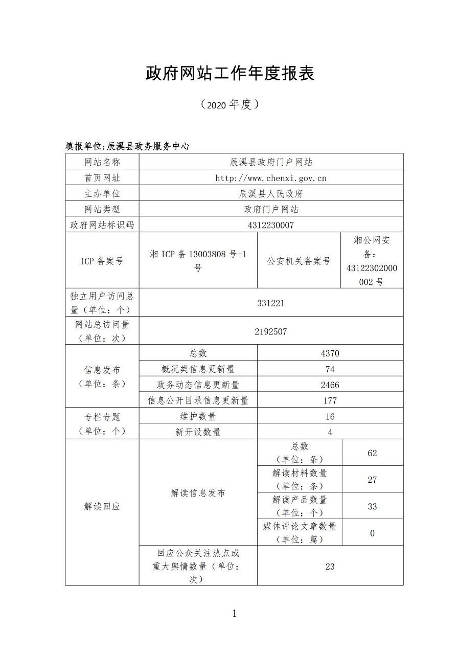 2024年辰溪县人口_怀化市12区县GDP:辰溪县第4,中方县领先麻阳县,新晃县第11