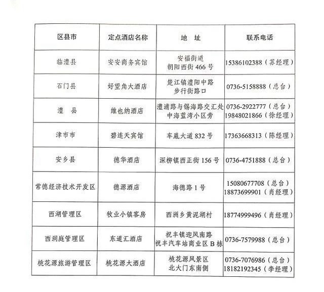 永州怀化人口_怀化永州高铁(2)