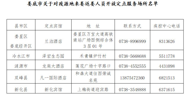 吉首地区人口_吉首地区武陵盆景展(3)