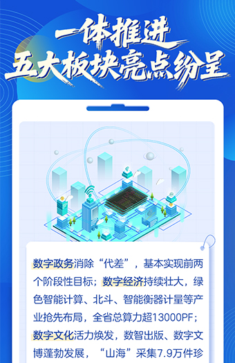 海报丨回顾2025，数字湖南建设如何？全面发力  加“数”前行