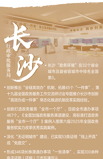 海报丨14市州政务服务和数据工作亮点