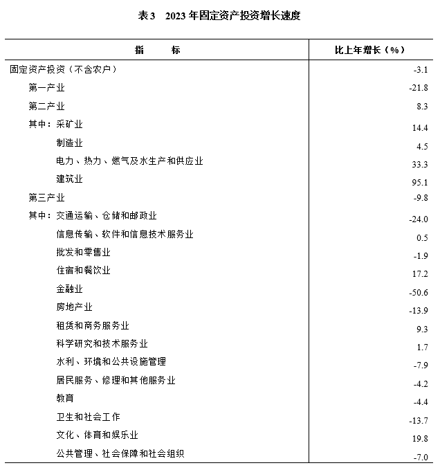 欧盟和美国的经济总量_多重危机冲击下欧洲经济困境及其应对策略